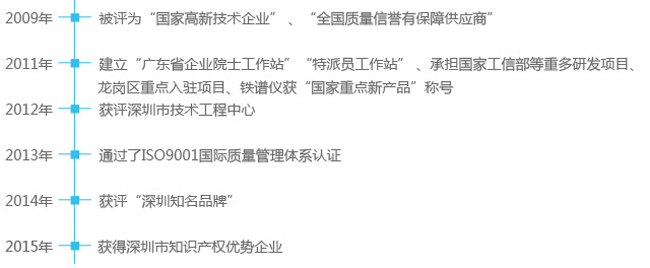 深圳亚泰光电,专注设备诊断和故障检测的高新技术企业,产品涵盖工业内窥镜、红外监测、油液监测、振动监测四大领域