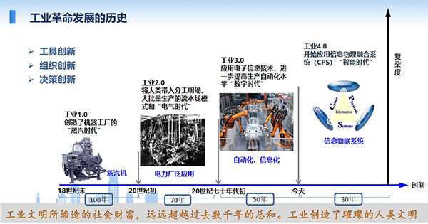 工业文明所缔造的社会财富,远远超越过去数千年的总和。工业创造了璀璨的人类文明,工业革命发展经历1.0至4.0总共四个阶段