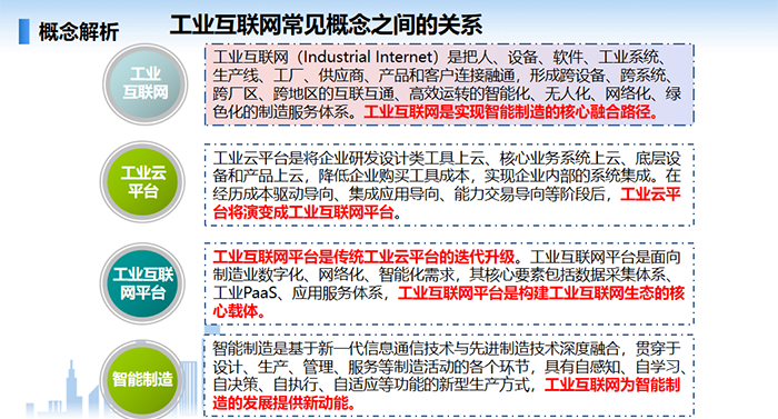 工业互联网常见概念之间的关系:工业互联网、工业云平台、工业互联网平台、智能制造等