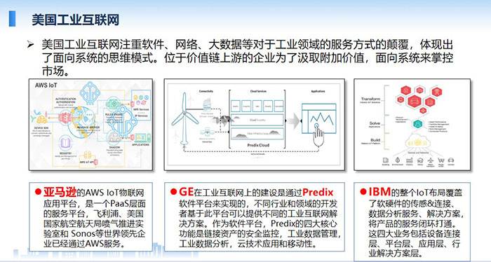 美国工业互联网注重软件、网络、大数据等对于工业领域的服务方式的颠覆，体现出了面向系统的思维模式。 位于价值链上游的企业为了汲取附加价值，面向系统来掌控市场。