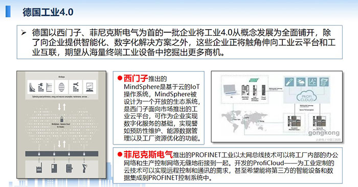 2006年2月发布的《美国竞争力计划》则将信息物理系统(Cyber Physical System，CPS)列为重要的研究项目。 德国工业4.0将其列为关键基础技术。