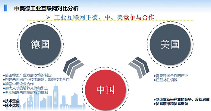中美德工业互联网对比分析：工业互联网是顺应新一轮工业革命和产业变革的一个重点发展领域，也是“互联网+”的重点领域。 智能制造是工业互联网的主攻方向之一