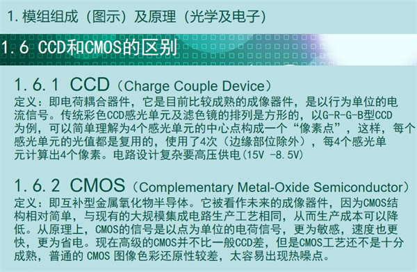 内窥镜成像模组CCD和CMOS的区别：CCD（Charge&nbsp;Couple&nbsp;Device） 定义：即电荷耦合器件，它是目前比较成熟的成像器件，是以行为单位的电 流信号。传统彩色CCD感光单元及滤色镜的排列是方形的，以G-R-G-B型CCD 为例，可以简单理解为4个感光单元的中心点构成一个“像素点”，这样，每个 感光单元的光值都是复用的，使用了4次（边缘部位除外），每4个感光单 元计算出4个像素。电路设计复杂要高压供电(15V -8.5V)  CMOS（Complementary&nbsp;Metal-Oxide&nbsp;Semiconductor） 定义：即互补型金属氧化物半导体。它被看作未来的成像器件，因为CMOS结 构相对简单，与现有的大规模集成电路生产工艺相同，从而生产成本可以降 低。从原理上，CMOS的信号是以点为单位的电荷信号，更为敏感，速度也更 快，更为省电。现在高级的CMOS并不比一般CCD差，但是CMOS工艺还不是十分 成熟，普通的&nbsp;CMOS&nbsp;图像色彩还原性较差，太容易出现热噪点。